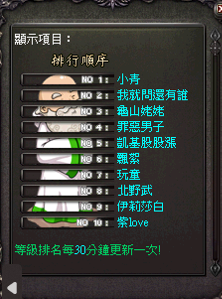 王子排行.png