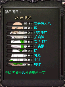 妖精排行.png